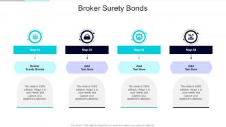 Broker Surety Bonds In Powerpoint And Google Slides Cpb