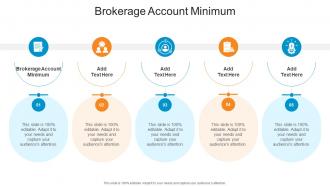 Brokerage Account Minimum In Powerpoint And Google Slides Cpb