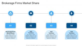 Brokerage Firms Market Share In Powerpoint And Google Slides Cpb
