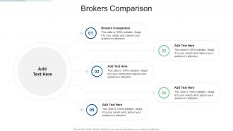 Brokers Comparison In Powerpoint And Google Slides Cpb