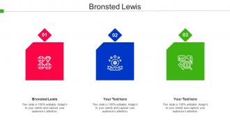 Bronsted Lewis Ppt Powerpoint Presentation Outline Designs Cpb