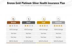 Bronze gold platinum silver health insurance plan