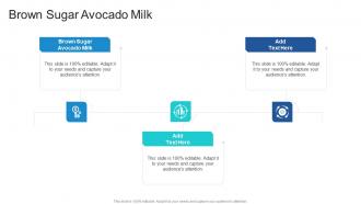 Brown Sugar Avocado Milk In Powerpoint And Google Slides Cpb