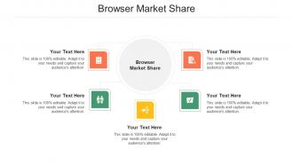 Browser Market Share Ppt Powerpoint Presentation Inspiration Mockup Cpb