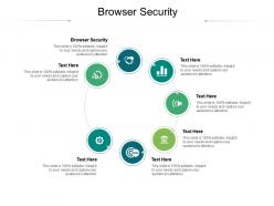 Browser security ppt powerpoint presentation inspiration example file cpb