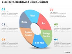 Bs Six Staged Mission And Vision Diagram Powerpoint Template