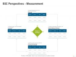 Bsc perspectives measurement measures powerpoint presentation graphic images