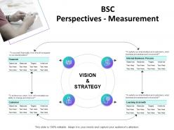 Bsc perspectives measurement ppt powerpoint presentation slides