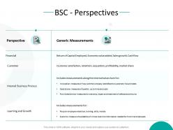Bsc perspectives measurements ppt infographic template slide portrait