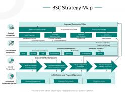 Bsc strategy map ppt powerpoint presentation gallery smartart