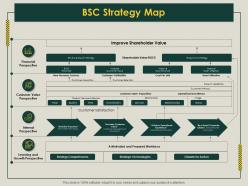 Bsc strategy map prepared workforce ppt powerpoint presentation visual aids infographics