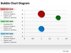 Bubble chart on axis graph diagram powerpoint diagram templates graphics 712