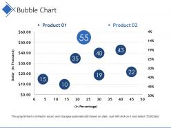 Bubble chart powerpoint slide backgrounds