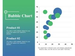 Bubble chart powerpoint slide themes