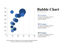 Bubble chart powerpoint slides design