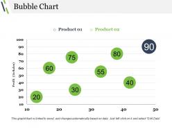 Bubble chart powerpoint templates download