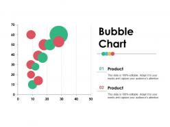 Bubble chart ppt infographic template icon
