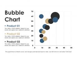 Bubble chart ppt microsoft