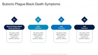 Bubonic Plague Black Death Symptoms In Powerpoint And Google Slides Cpb