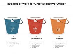 Buckets Of Work For Chief Executive Officer