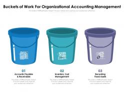 Buckets of work for organizational accounting management