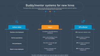 Buddy Mentor Systems For New Hires Hr Challenges For Fast Growing Startups