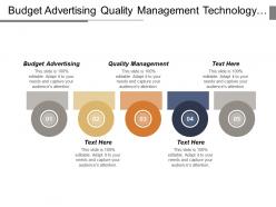 Budget advertising quality management technology management marketing framework