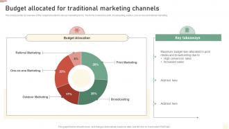 Budget Allocated For Traditional Marketing Channels Approaches Of Traditional Media