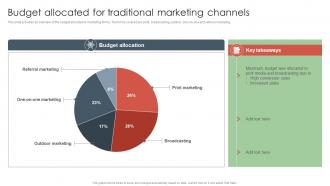 Budget Allocated For Traditional Marketing Channels Offline Media To Reach Target Audience