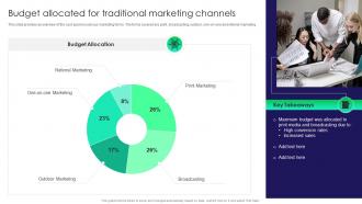 Budget Allocated For Traditional Marketing Channels Traditional Marketing Guide To Engage Potential Audience