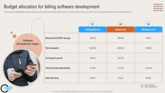 Budget Allocation For Billing Software Deploying Digital Invoicing System