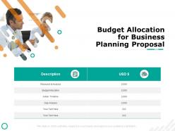 Budget allocation for business planning proposal budget allocation powerpoint presentation guide