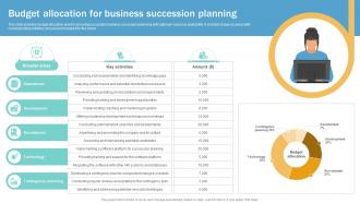 Budget Allocation For Business Succession Planning Guide To Ensure Business Strategy SS