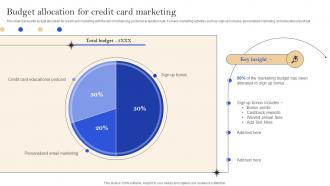 Budget Allocation For Credit Card Marketing Implementation Of Successful Credit Card Strategy SS V