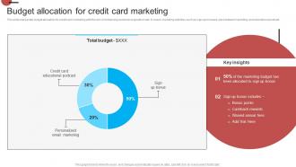 Budget Allocation For Credit Card Marketing Introduction Of Effective Strategy SS V