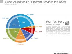 Budget allocation for different services pie chart example of ppt