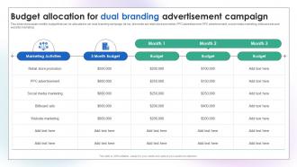 Budget Allocation For Dual Branding Advertisement Campaign To Increase Product Sales