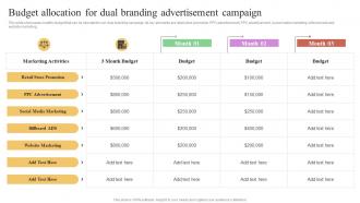 Budget Allocation For Dual Branding Multi Brand Marketing Campaign For Audience Engagement