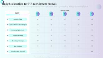Budget Allocation For HR Recruitment Process Comprehensive Guidelines For Streamlining Employee
