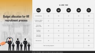 Budget Allocation For HR Recruitment Process Efficient HR Recruitment Process