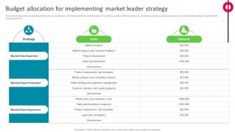 Budget Allocation For Implementing Market Leader Strategy The Ultimate Market Leader Strategy SS