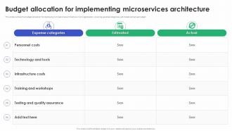 Budget Allocation For Implementing Microservices Architecture