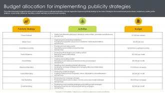 Budget Allocation For Implementing Publicity Strategies Ways To Generate Publicity Strategy SS