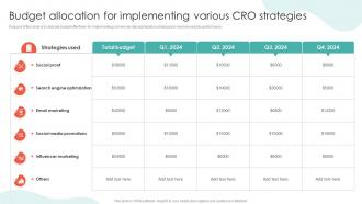Budget Allocation For Implementing Various Cro Strategies Conversion Rate Optimization SA SS