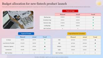 Budget Allocation For New Fintech Product Launch