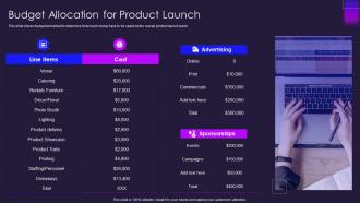 Budget allocation for product launch ppt powerpoint presentation ideas microsoft