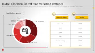 Budget Allocation For Real Time Marketing Strategies Improving Brand Awareness MKT SS V