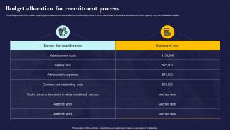 Budget Allocation For Recruitment Process Employees Management And Retention