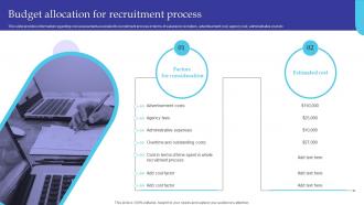 Budget Allocation For Recruitment Process Managing Diversity And Inclusion