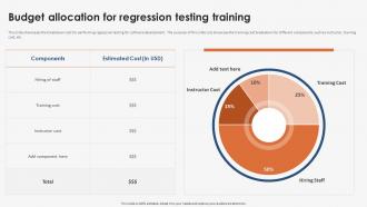 Budget Allocation For Regression Strategic Implementation Of Regression Testing